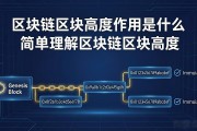 区块链区块高度作用是什么 简单理解区块链区块高度