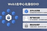 你的数据真的属于你吗？Web3 数据主权技术科普