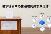 区块链去中心化治理到底怎么运作
