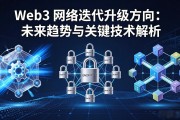 Web3 网络迭代升级方向：未来趋势与关键技术解析