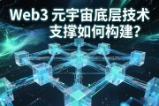 Web3 元宇宙底层技术支撑如何构建？