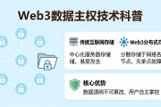 我的数据我做主：Web3 数据主权技术科普