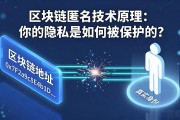 区块链匿名技术原理：你的隐私是如何被保护的？