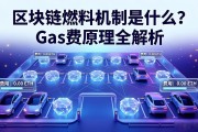 区块链燃料机制是什么？Gas费原理全解析