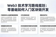 Web3 技术学习路线规划：零基础如何入门区块链开发