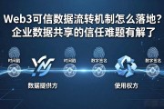 Web3可信数据流转机制怎么落地？企业数据共享的信任难题有解了