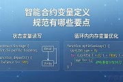 智能合约变量定义规范有哪些要点