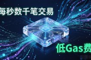 Web3 技术创新成果盘点2026年最新突破