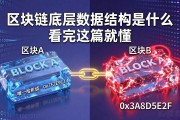 区块链底层数据结构是什么 看完这篇就懂