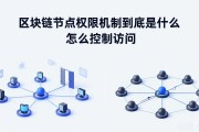 区块链节点权限机制到底是什么 怎么控制访问