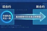 智能合约版本迭代方案，如何无缝升级不踩坑