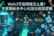 Web3可信网络怎么建？专家揭秘去中心化信任底层逻辑