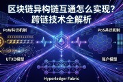区块链异构链互通怎么实现？跨链技术全解析
