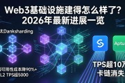 Web3基础设施建得怎么样了？2026年最新进展一览