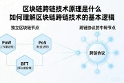 区块链跨链技术原理是什么 如何理解区块链跨链技术的基本逻辑