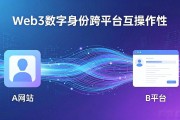 Web3数字身份是什么？一文看懂技术发展与未来趋势