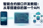 智能合约接口开发教程：从零搭建你的第一个API