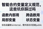智能合约变量定义规范，这些坑你踩过吗