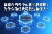 智能合约去中心化执行原理：为什么信任代码胜过信任人？