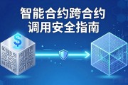 智能合约跨合约调用安全指南