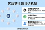 区块链共识机制介绍：常见的几种类型和原理说明