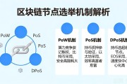 区块链节点选举机制是怎么选出来的？普通用户看懂就行