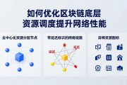 如何优化区块链底层资源调度提升网络性能
