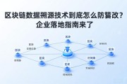 区块链数据溯源技术到底怎么防篡改？企业落地指南来了