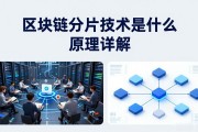 区块链分片技术是什么 原理详解