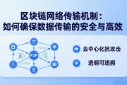 区块链网络传输机制：如何确保数据传输的安全与高效