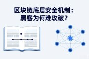 区块链底层安全机制：黑客为何难攻破？