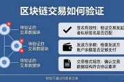 区块链交易是怎么验证的 一文看懂验证机制