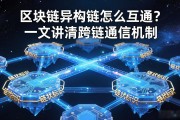 区块链异构链怎么互通？一文讲清跨链通信机制