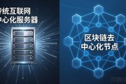 区块链为什么能去中心化？一文讲清底层逻辑