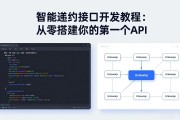 智能合约接口开发教程：从零搭建你的第一个API
