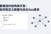 智能合约结构体开发：如何高效定义数据与优化Gas成本