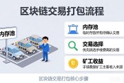 区块链打包到底怎么完成的