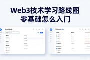 Web3技术学习路线图 零基础怎么入门