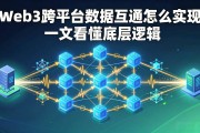 Web3跨平台数据互通怎么实现 一文看懂底层逻辑
