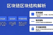 区块链底层架构详解：从数据结构到共识机制全解析