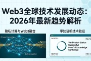 Web3全球技术发展动态：2026年最新趋势解析
