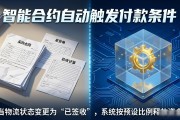 智能合约行业应用开发案例：落地场景与实战解析