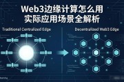 Web3边缘计算怎么用 实际应用场景全解析