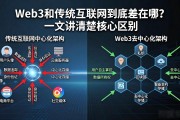 Web3和传统互联网到底差在哪？一文讲清楚核心区别