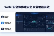 Web3安全体系建设怎么落地最有效