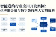智能合约行业应用开发案例：供应链金融与数字版权两大实战解析