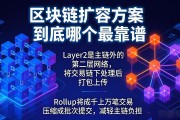区块链扩容方案到底哪个最靠谱