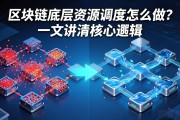 区块链底层资源调度怎么做？一文讲清核心逻辑