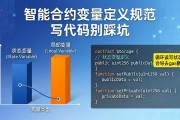 智能合约变量定义规范 写代码别踩坑