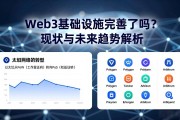 Web3基础设施完善了吗？现状与未来趋势解析